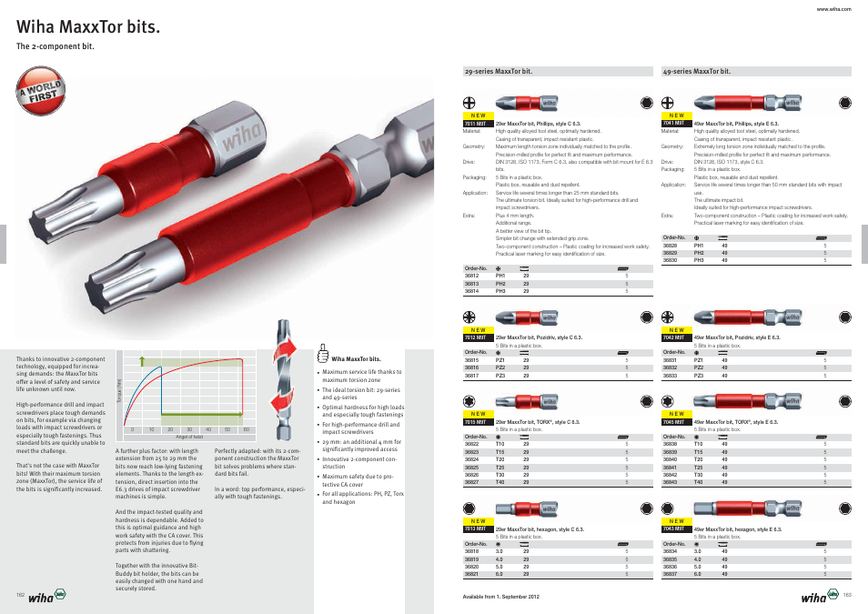 Wiha maxxtor bits | Wiha Tools Bits User Manual | Page 3 / 36