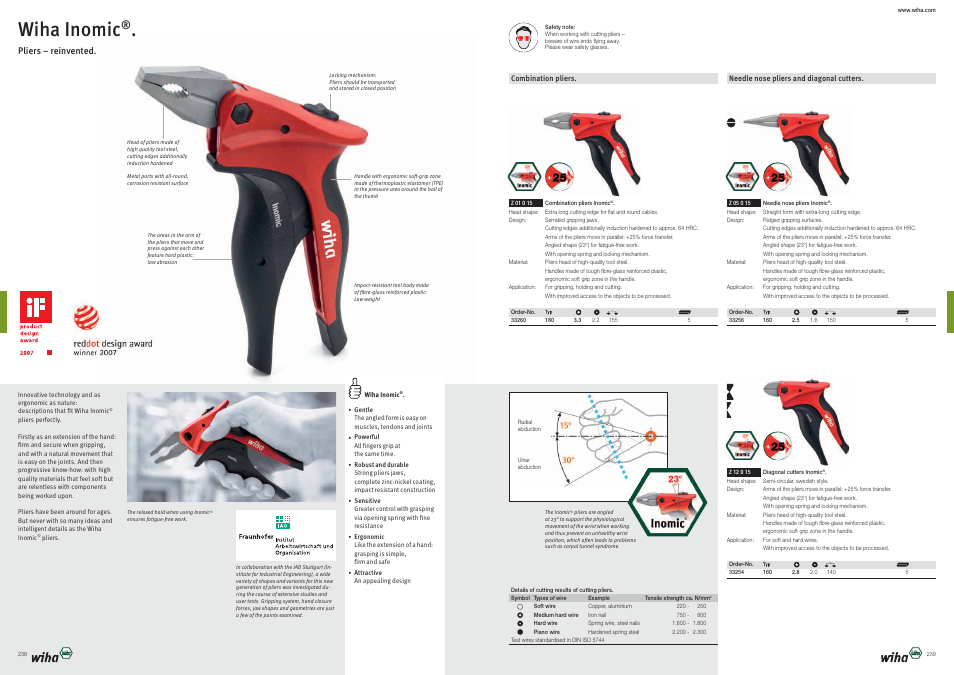 Wiha inomic | Wiha Tools Product Catalogue 2012-2014 User Manual | Page 120 / 177