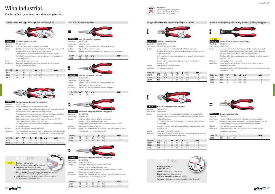 Wiha industrial, Wiha info | Wiha Tools Product Catalogue 2012-2014 User Manual | Page 129 / 177