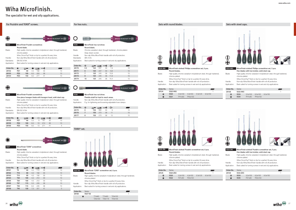 Wiha microfinish | Wiha Tools Product Catalogue 2012-2014 User Manual | Page 14 / 177