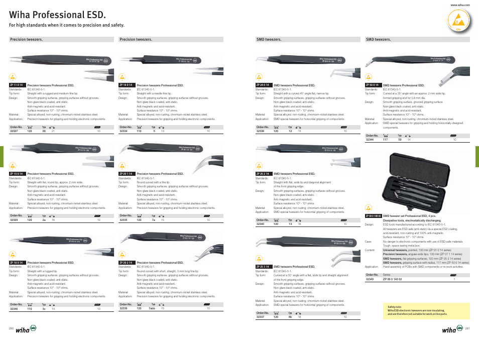 Wiha professional esd | Wiha Tools Product Catalogue 2012-2014 User Manual | Page 141 / 177