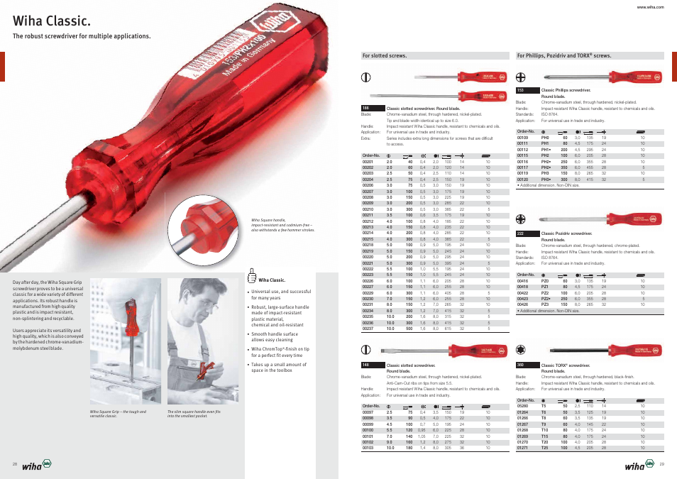 Wiha classic | Wiha Tools Product Catalogue 2012-2014 User Manual | Page 15 / 177