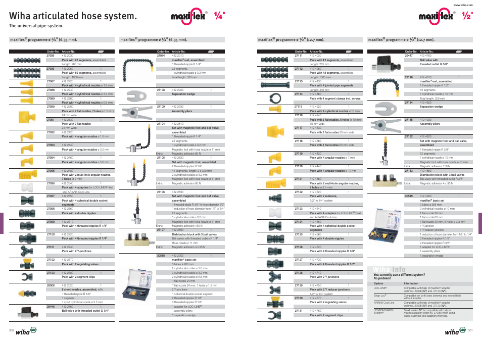 Wiha articulated hose system, Wiha info | Wiha Tools Product Catalogue 2012-2014 User Manual | Page 151 / 177