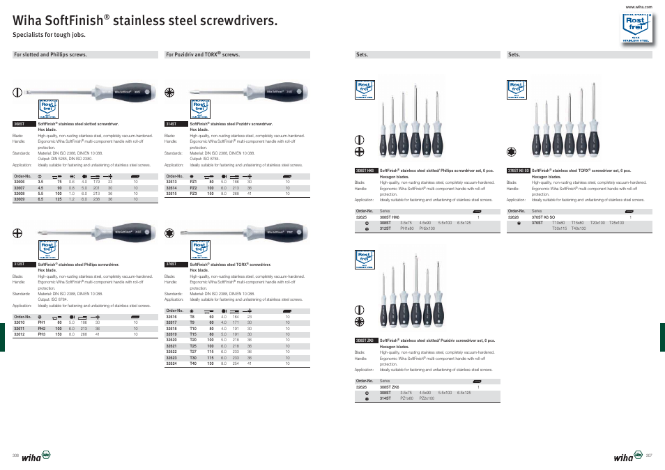 Wiha softfinish, Stainless steel screwdrivers | Wiha Tools Product Catalogue 2012-2014 User Manual | Page 154 / 177