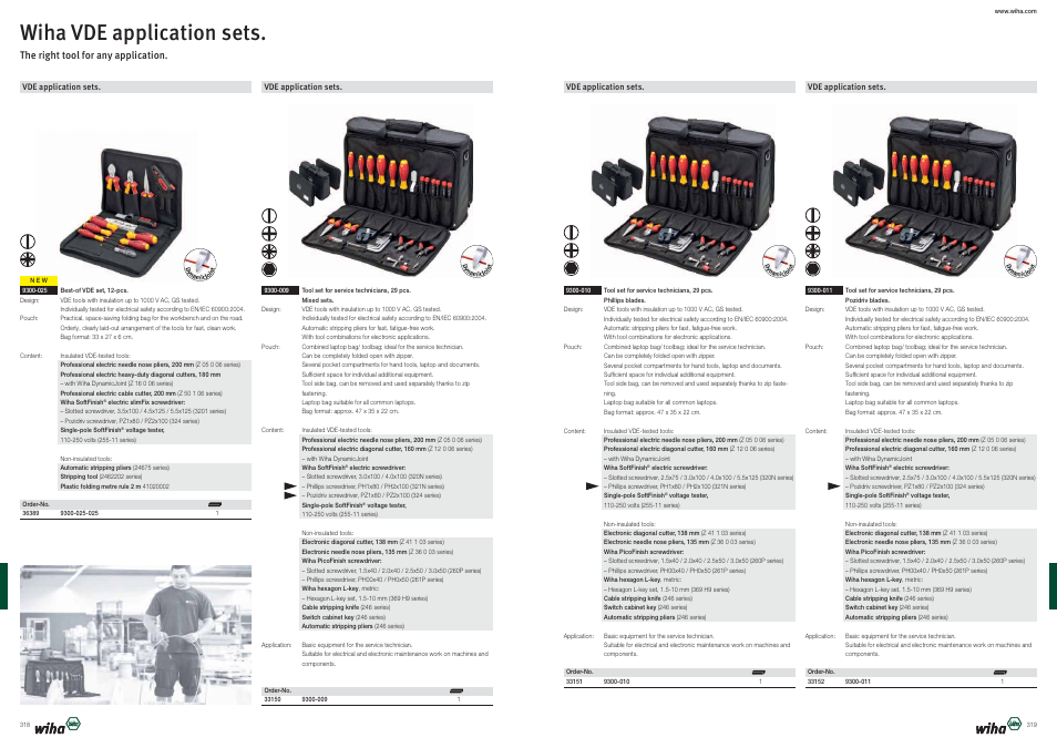 Wiha vde application sets | Wiha Tools Product Catalogue 2012-2014 User Manual | Page 160 / 177