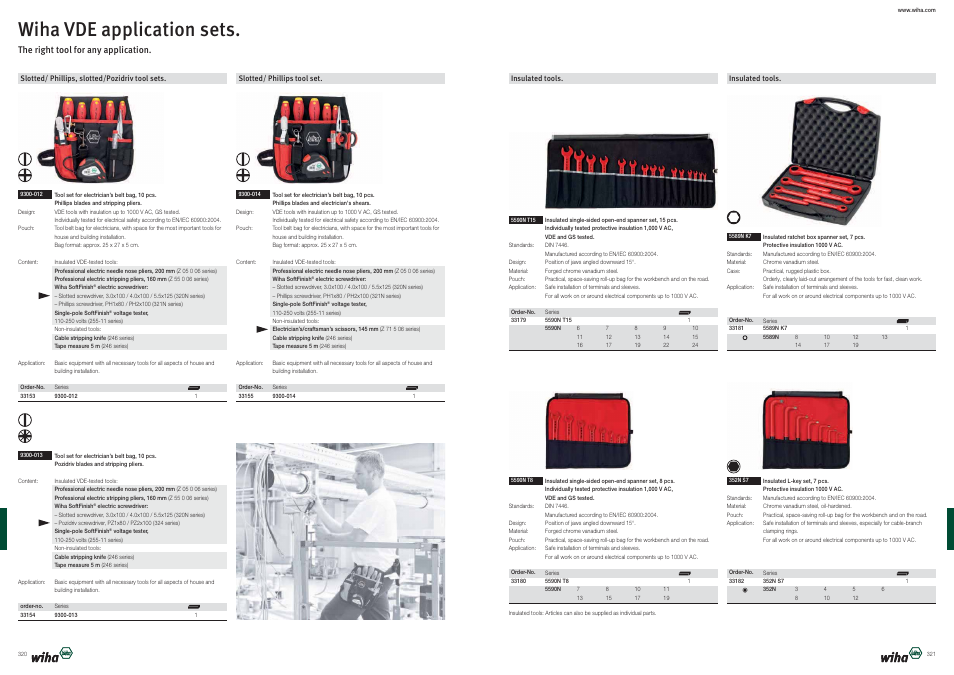 Wiha vde application sets | Wiha Tools Product Catalogue 2012-2014 User Manual | Page 161 / 177