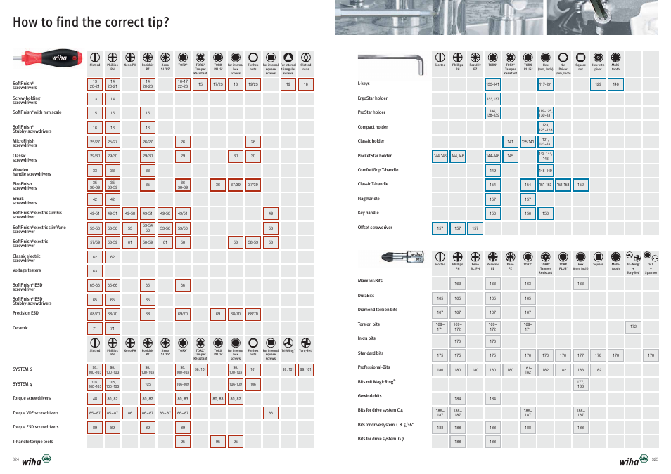 How to find the correct tip | Wiha Tools Product Catalogue 2012-2014 User Manual | Page 163 / 177