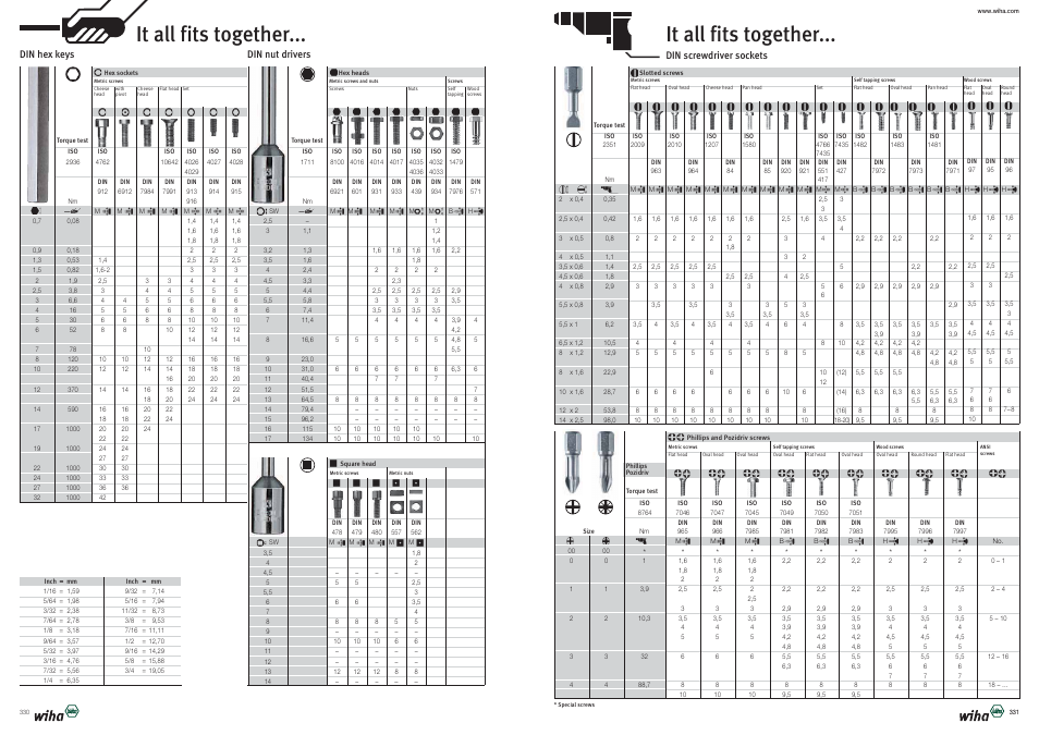 It all fits together | Wiha Tools Product Catalogue 2012-2014 User Manual | Page 166 / 177