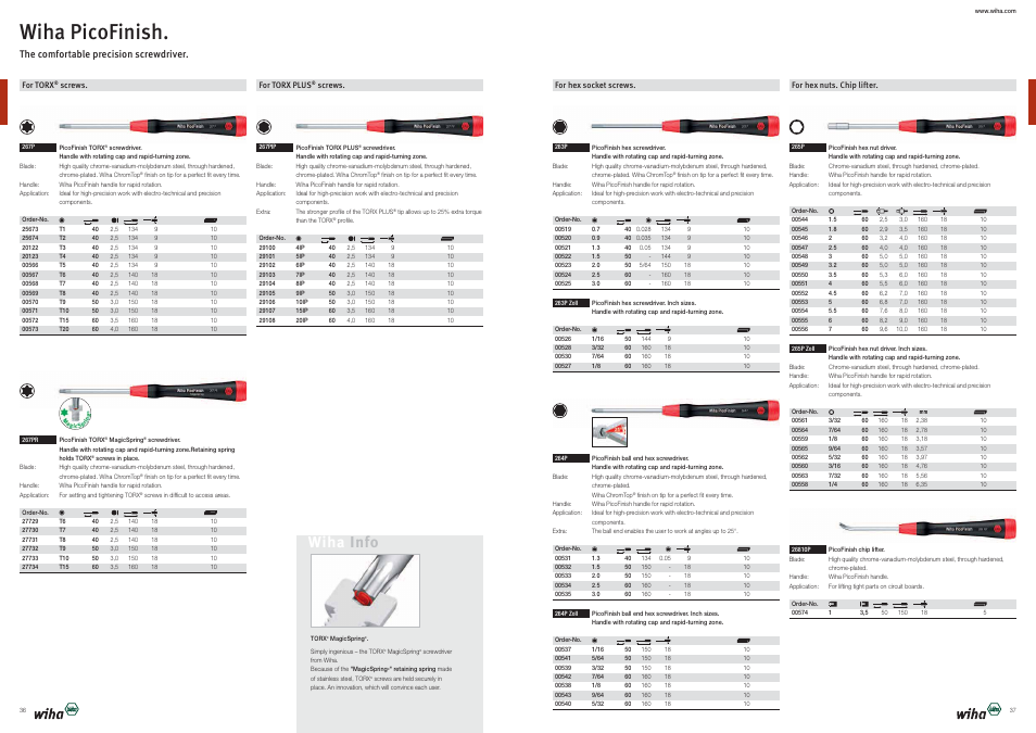 Wiha picofinish, Wiha info | Wiha Tools Product Catalogue 2012-2014 User Manual | Page 19 / 177