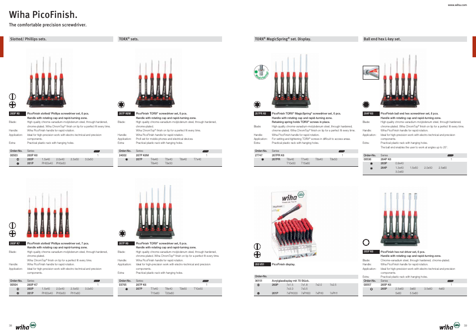 Wiha picofinish | Wiha Tools Product Catalogue 2012-2014 User Manual | Page 20 / 177