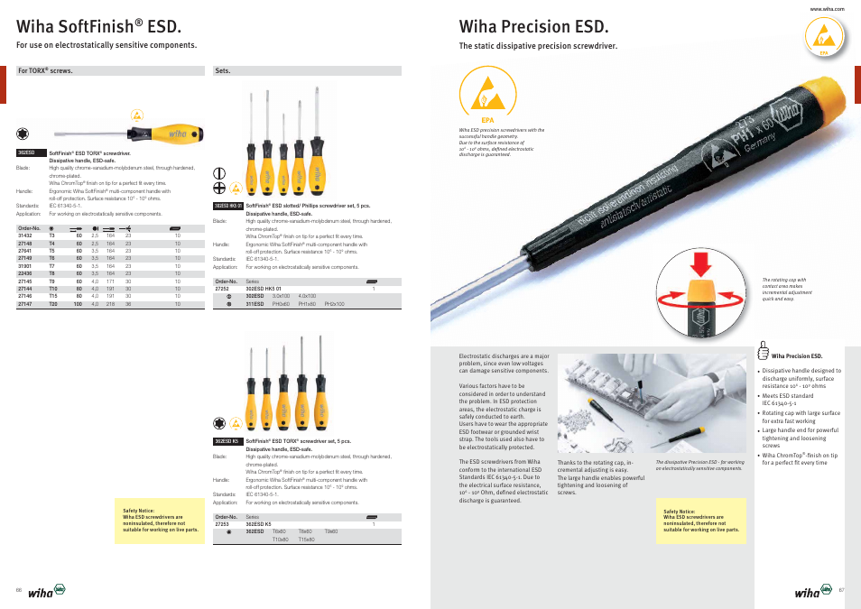 Wiha precision esd, Wiha softfinish | Wiha Tools Product Catalogue 2012-2014 User Manual | Page 34 / 177