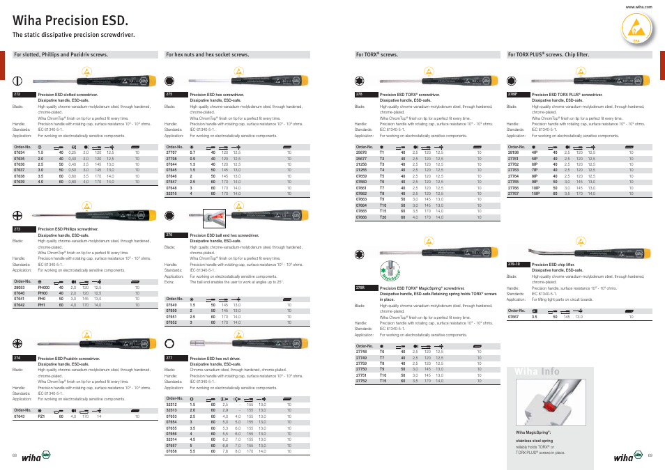 Wiha precision esd, Wiha info | Wiha Tools Product Catalogue 2012-2014 User Manual | Page 35 / 177
