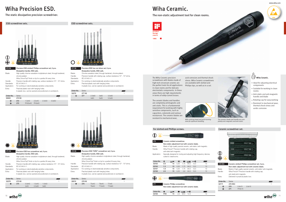 Wiha ceramic, Wiha precision esd | Wiha Tools Product Catalogue 2012-2014 User Manual | Page 36 / 177