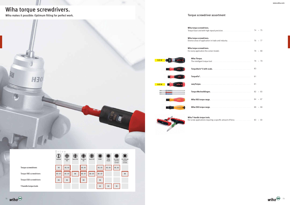 Wiha torque screwdrivers | Wiha Tools Product Catalogue 2012-2014 User Manual | Page 37 / 177