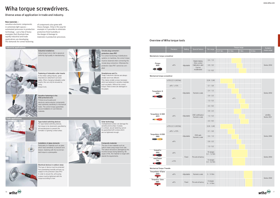 Wiha torque screwdrivers | Wiha Tools Product Catalogue 2012-2014 User Manual | Page 39 / 177