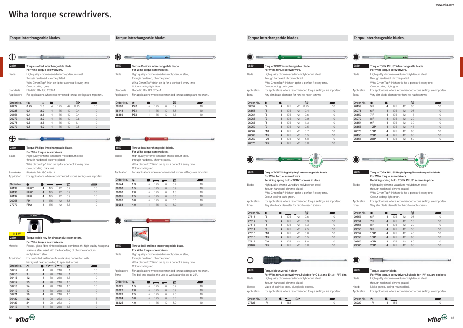 Wiha torque screwdrivers | Wiha Tools Product Catalogue 2012-2014 User Manual | Page 42 / 177