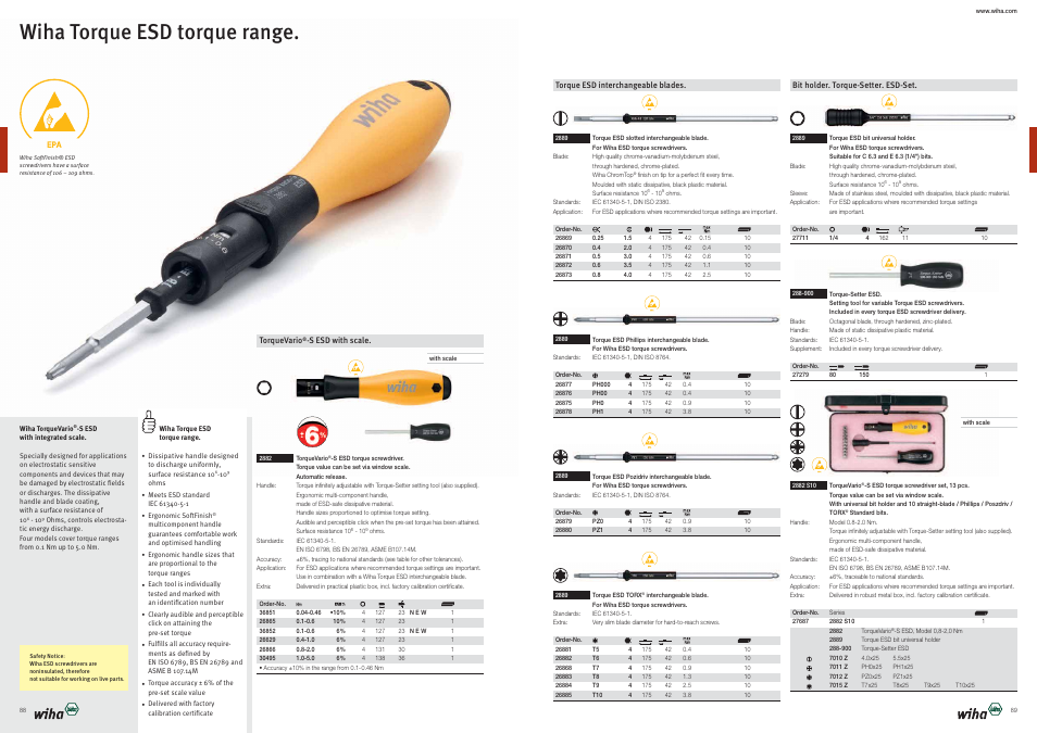 Wiha torque esd torque range | Wiha Tools Product Catalogue 2012-2014 User Manual | Page 45 / 177