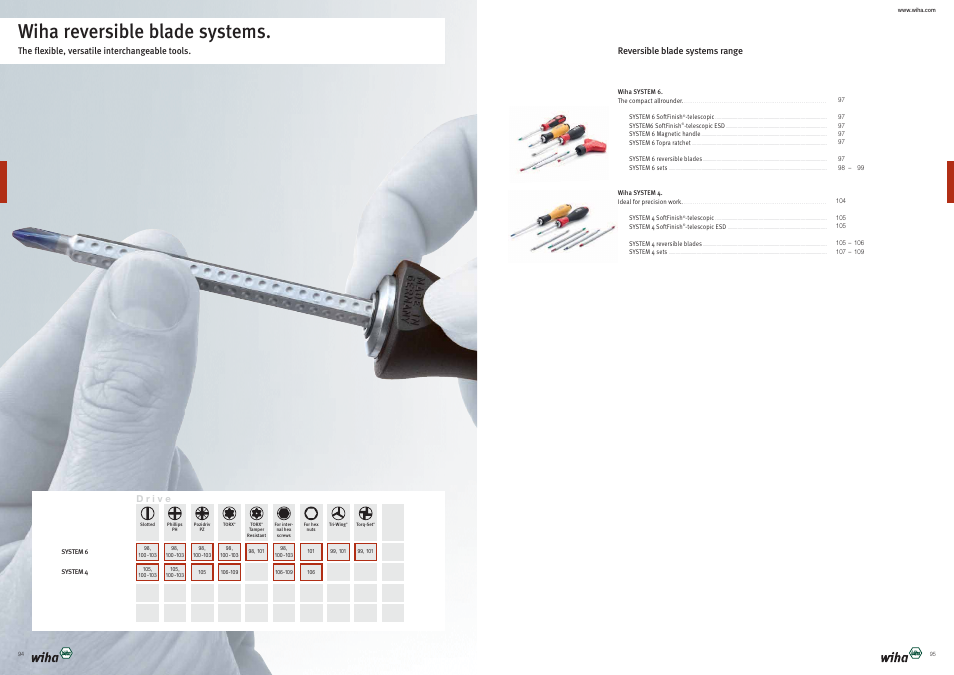 Wiha reversible blade systems | Wiha Tools Product Catalogue 2012-2014 User Manual | Page 48 / 177