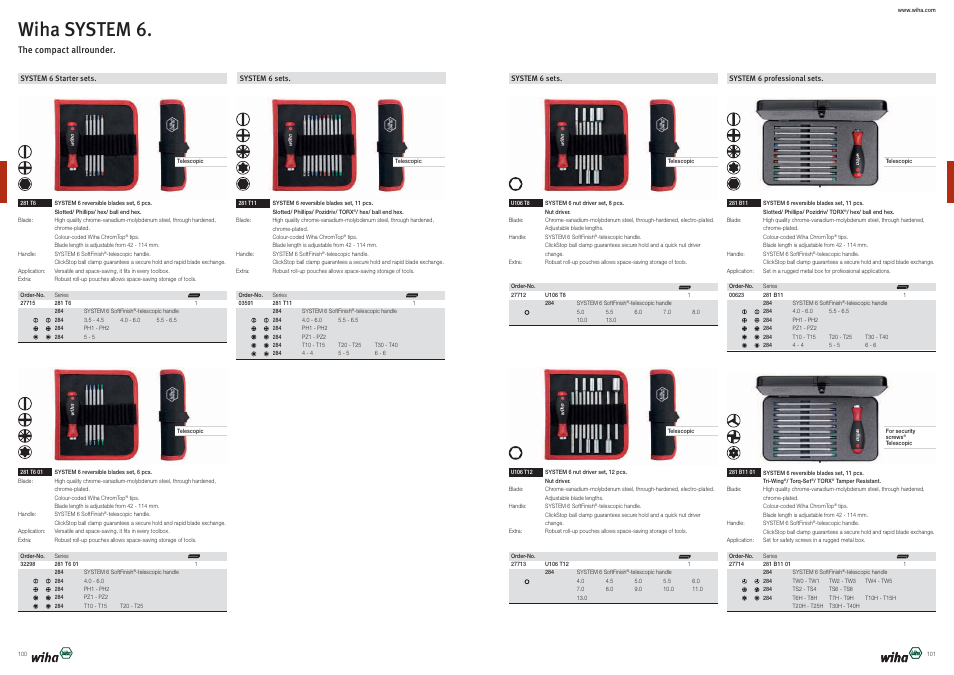 Wiha system 6 | Wiha Tools Product Catalogue 2012-2014 User Manual | Page 51 / 177