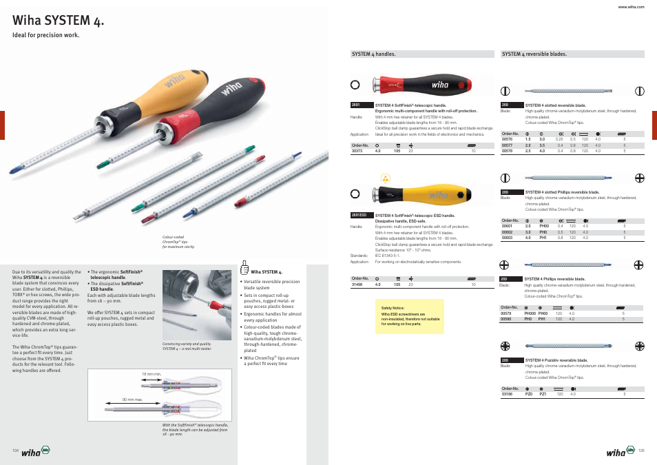 Wiha system 4 | Wiha Tools Product Catalogue 2012-2014 User Manual | Page 53 / 177