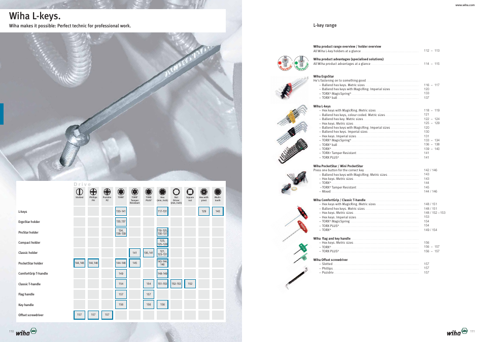 Wiha l-keys, L-key range | Wiha Tools Product Catalogue 2012-2014 User Manual | Page 56 / 177