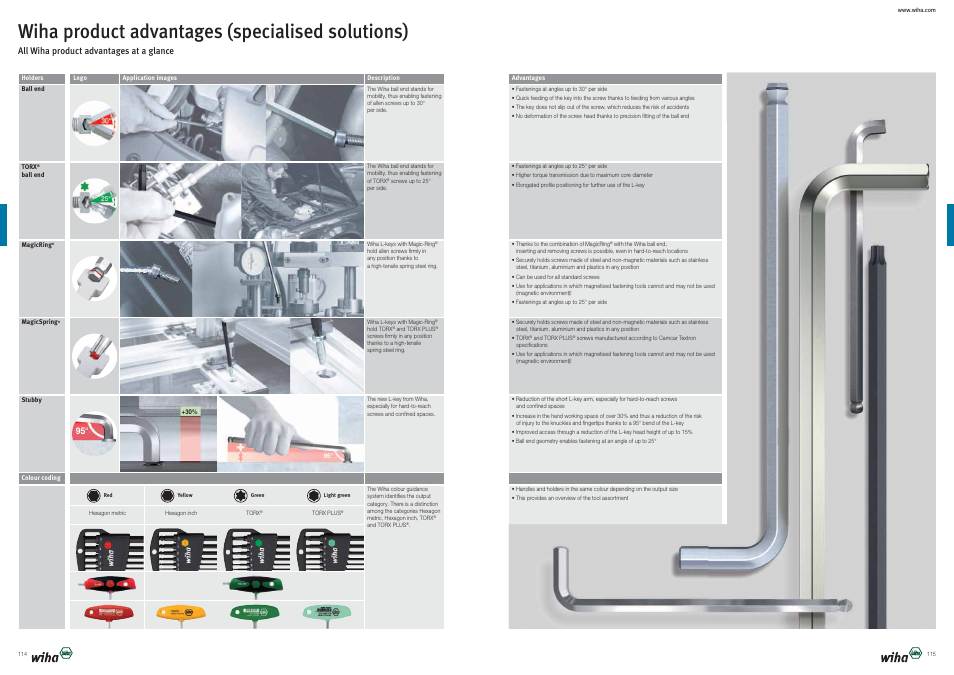 Wiha product advantages (specialised solutions) | Wiha Tools Product Catalogue 2012-2014 User Manual | Page 58 / 177