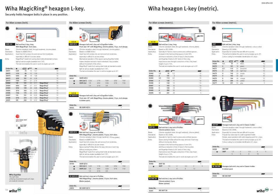 Wiha hexagon l-key (metric), Wiha magicring, Hexagon l-key | Wiha info | Wiha Tools Product Catalogue 2012-2014 User Manual | Page 61 / 177