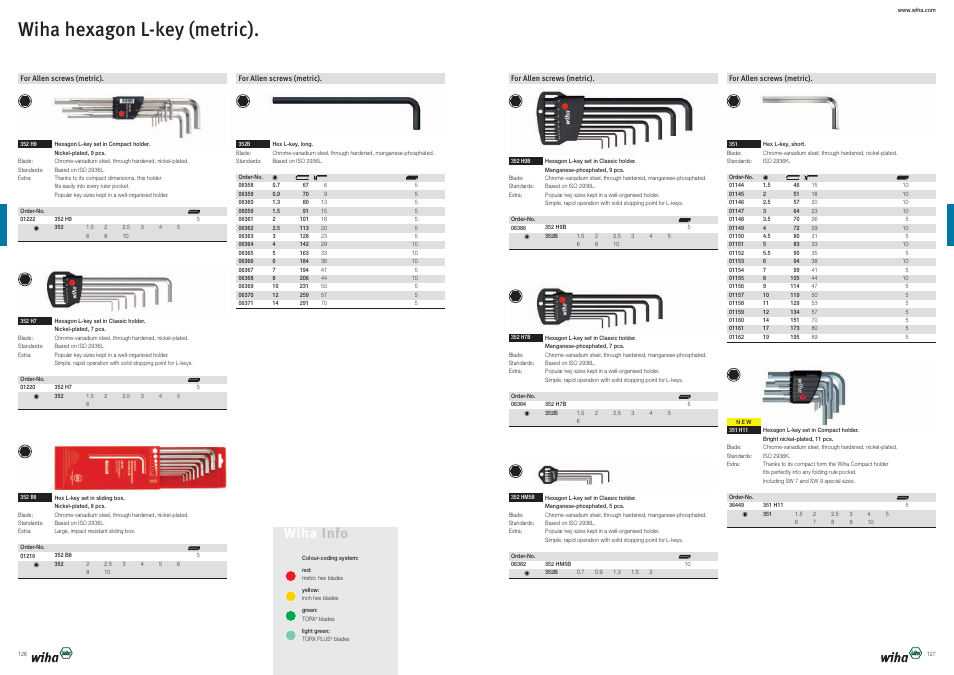 Wiha hexagon l-key (metric), Wiha info | Wiha Tools Product Catalogue 2012-2014 User Manual | Page 64 / 177