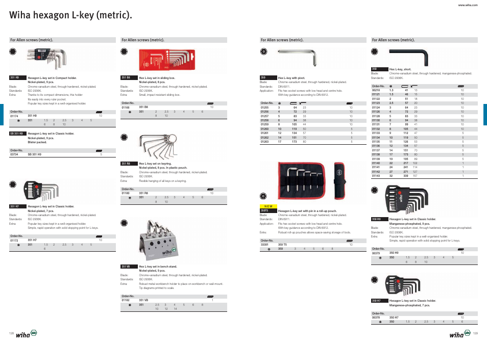 Wiha hexagon l-key (metric) | Wiha Tools Product Catalogue 2012-2014 User Manual | Page 65 / 177