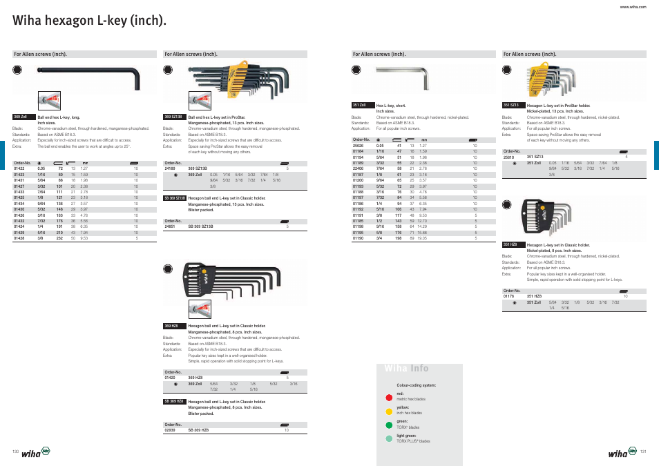 Wiha hexagon l-key (inch), Wiha info | Wiha Tools Product Catalogue 2012-2014 User Manual | Page 66 / 177