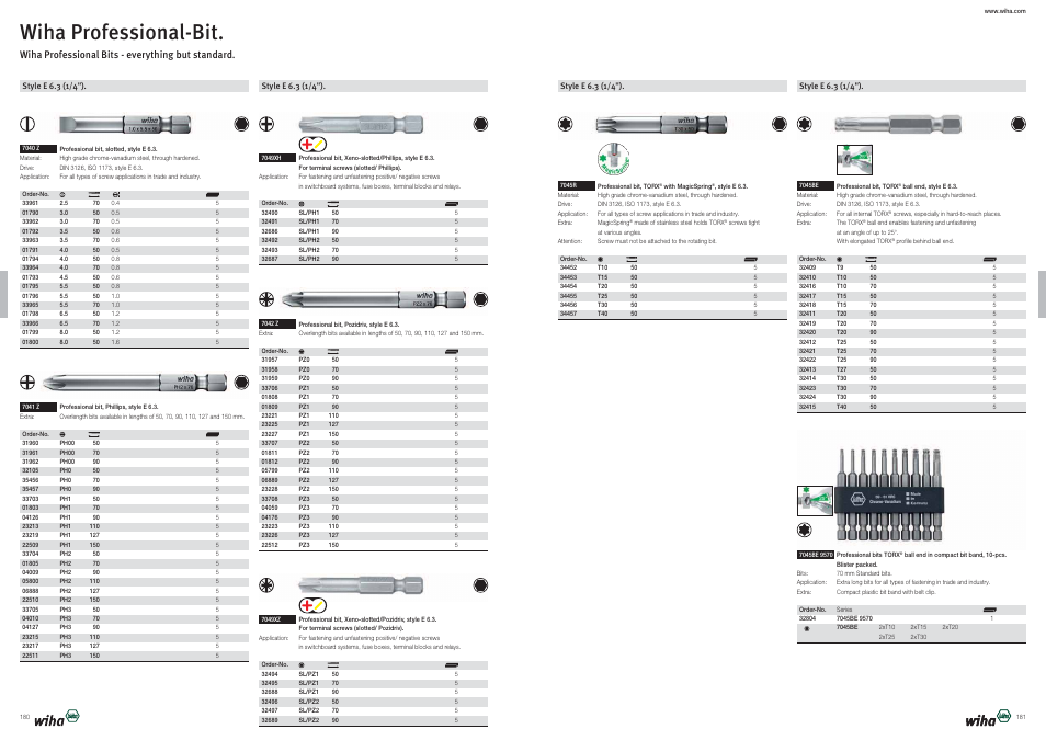 Wiha professional-bit | Wiha Tools Product Catalogue 2012-2014 User Manual | Page 91 / 177