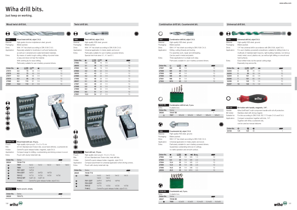 Wiha drill bits | Wiha Tools Product Catalogue 2012-2014 User Manual | Page 96 / 177