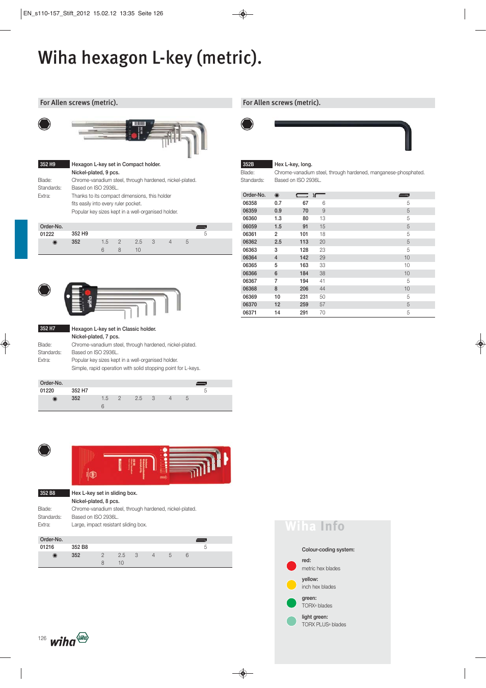 Wiha hexagon l-key (metric), Wiha info, For allen screws (metric) | Wiha Tools L-Keys User Manual | Page 17 / 48