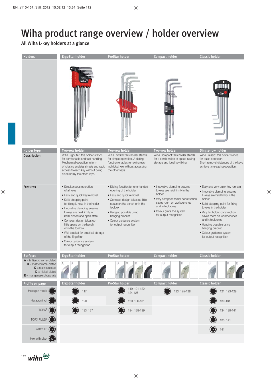 Wiha product range overview / holder overview, All wiha l-key holders at a glance | Wiha Tools L-Keys User Manual | Page 3 / 48