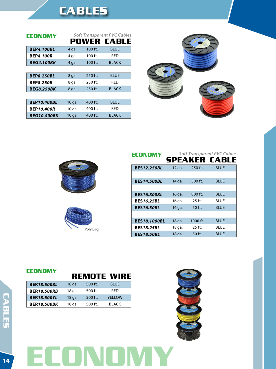 Economy, Cables, Power cable | Speaker cable, Remote wire | Xscorpion BULLZAUDIO Catalog User Manual | Page 14 / 20