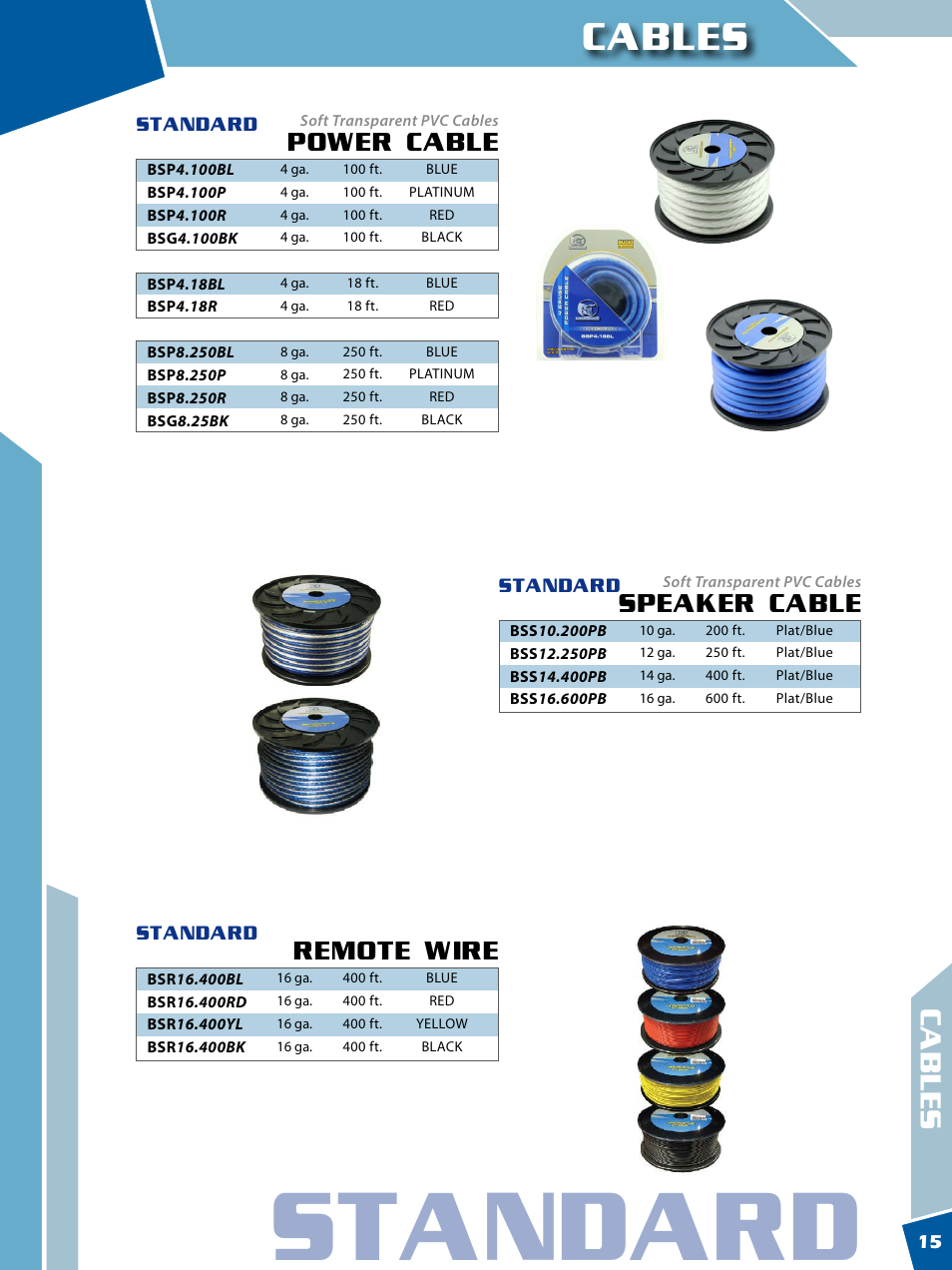 Standard, Cables, Power cable | Speaker cable, Remote wire | Xscorpion BULLZAUDIO Catalog User Manual | Page 15 / 20