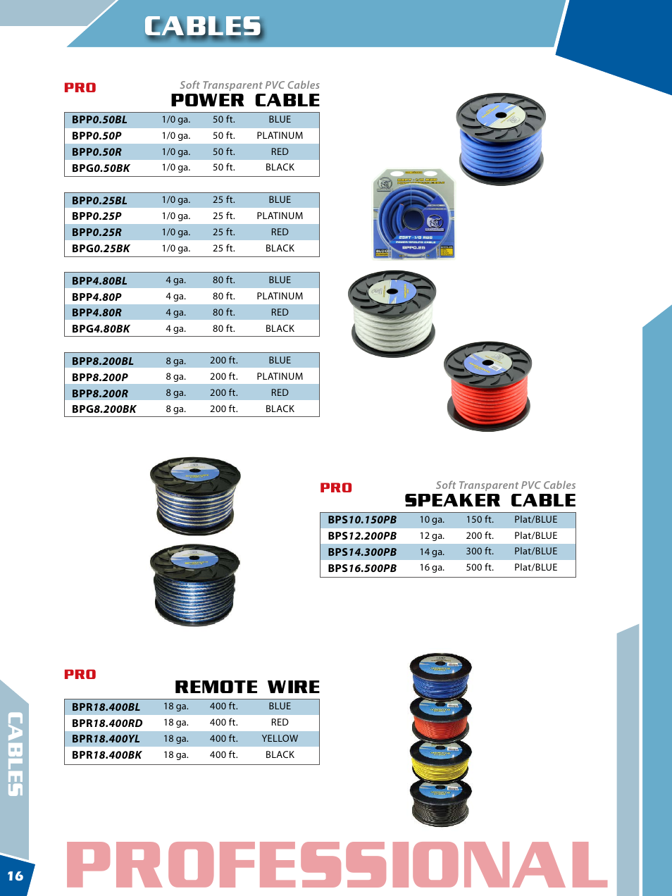 Professional, Cables, Speaker cable | Remote wire, Power cable | Xscorpion BULLZAUDIO Catalog User Manual | Page 16 / 20