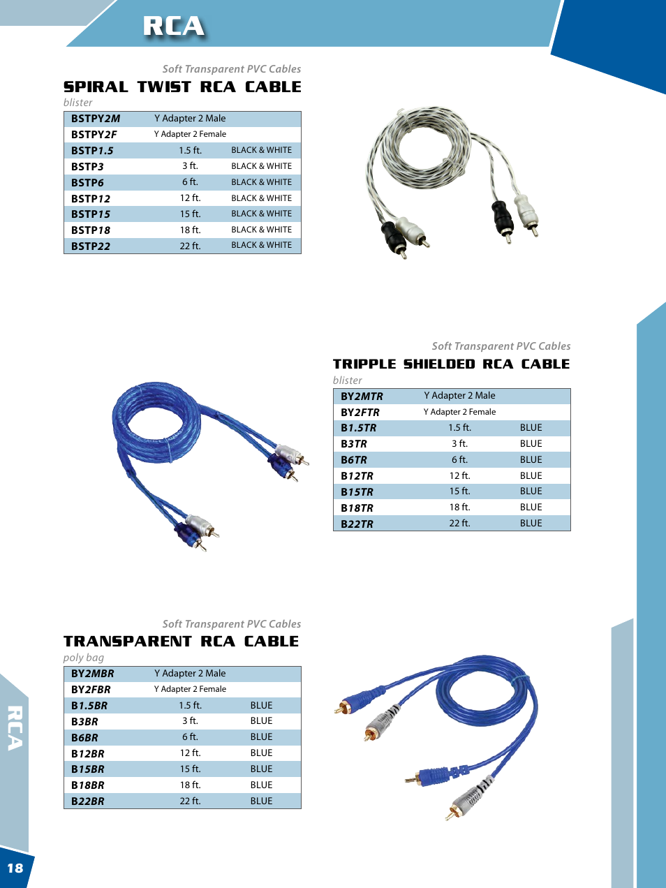 Spiral twist rca cable, Transparent rca cable | Xscorpion BULLZAUDIO Catalog User Manual | Page 18 / 20