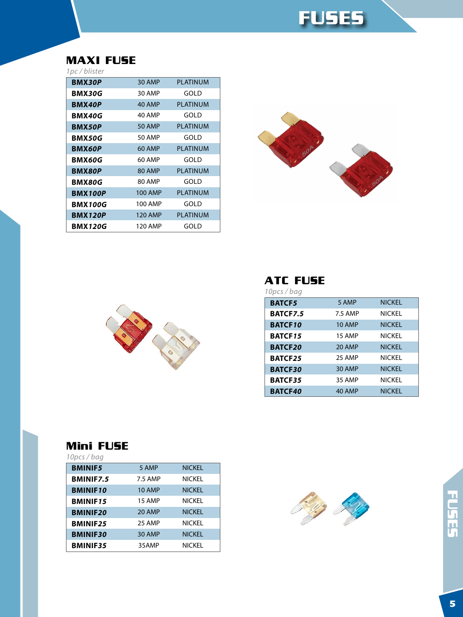 Fuses, Maxi fuse, Atc fuse | Mini fuse | Xscorpion BULLZAUDIO Catalog User Manual | Page 5 / 20