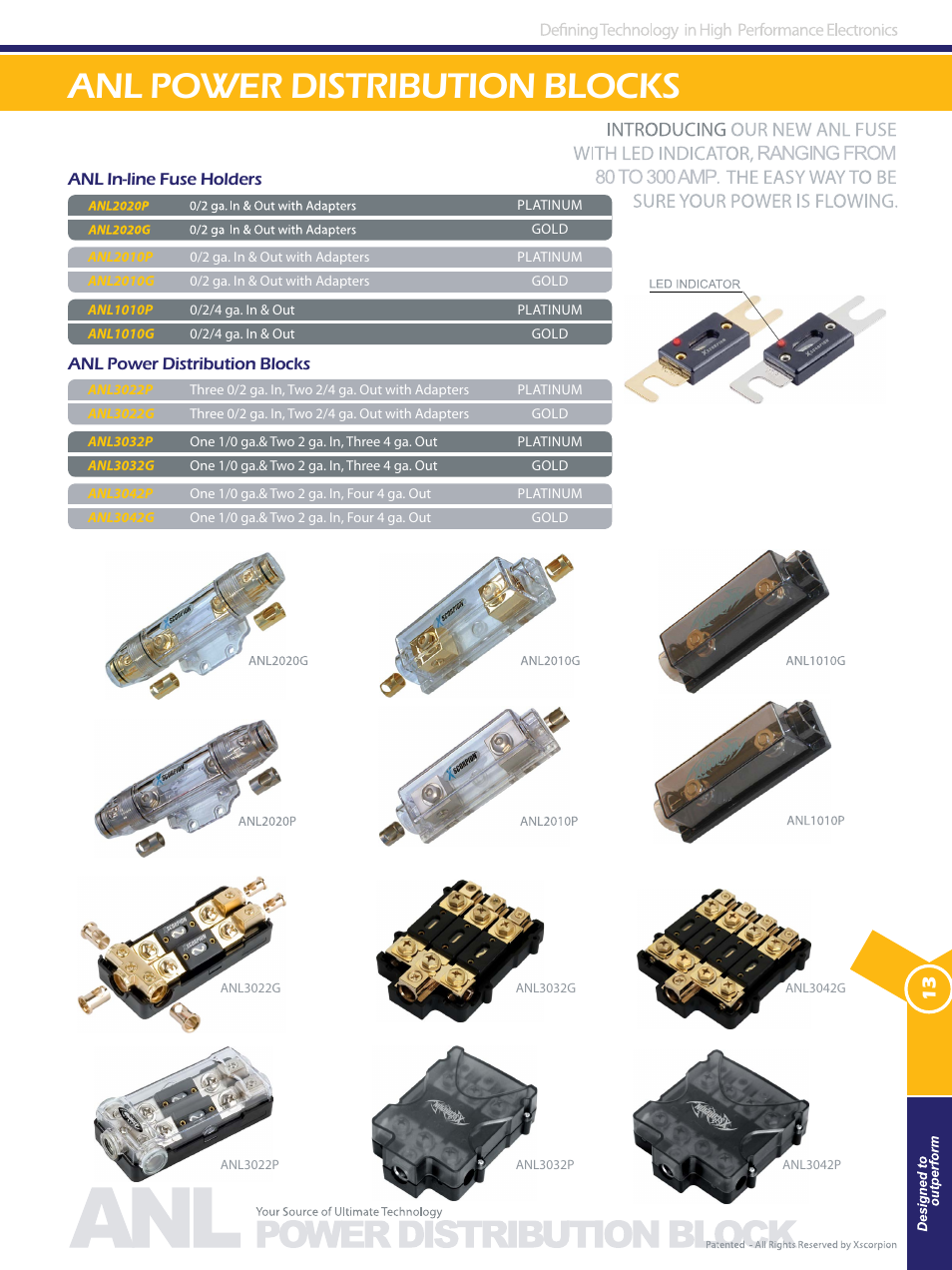 Anl power distribution blocks, Anl in-line fuse holders | Xscorpion Accessory Catalog User Manual | Page 13 / 68