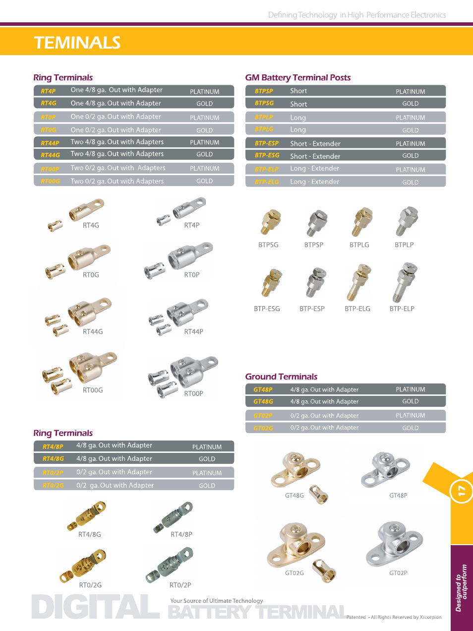 Digital battery teminals teminals | Xscorpion Accessory Catalog User Manual | Page 17 / 68