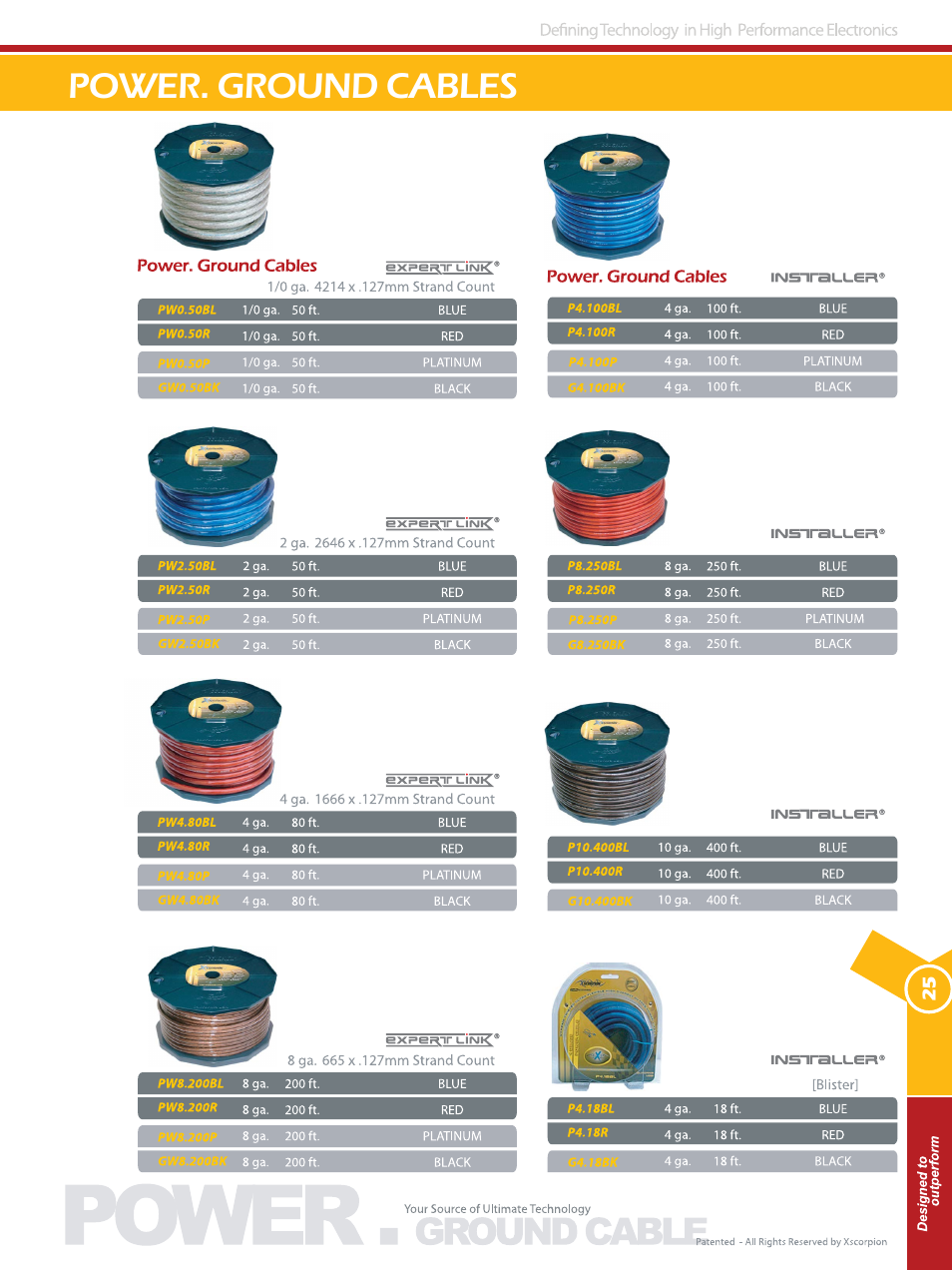Xscorpion Accessory Catalog User Manual | Page 25 / 68