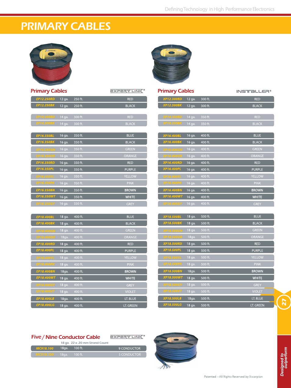 Speaker cables primary cables | Xscorpion Accessory Catalog User Manual | Page 27 / 68
