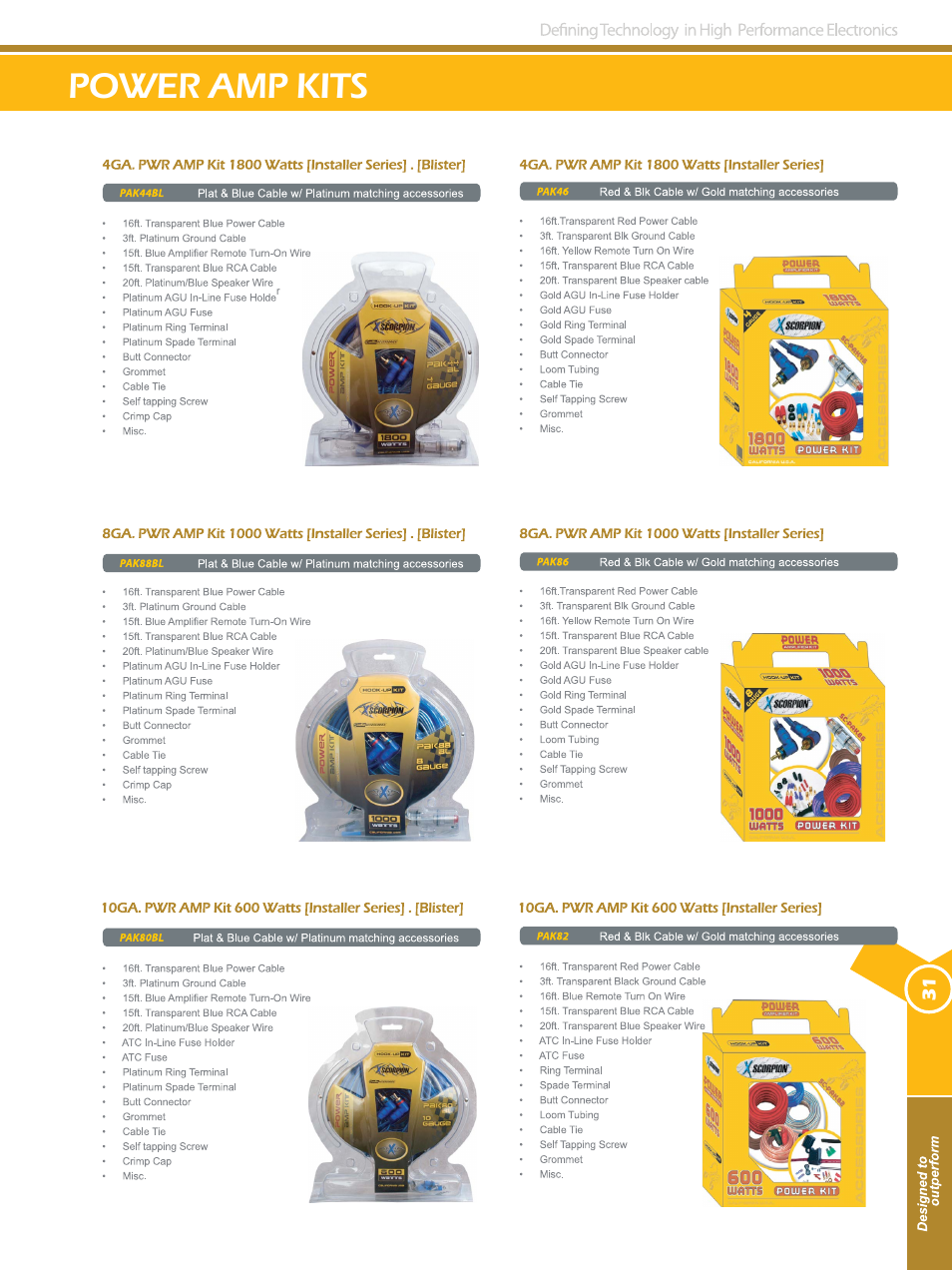 Power amp kits | Xscorpion Accessory Catalog User Manual | Page 31 / 68