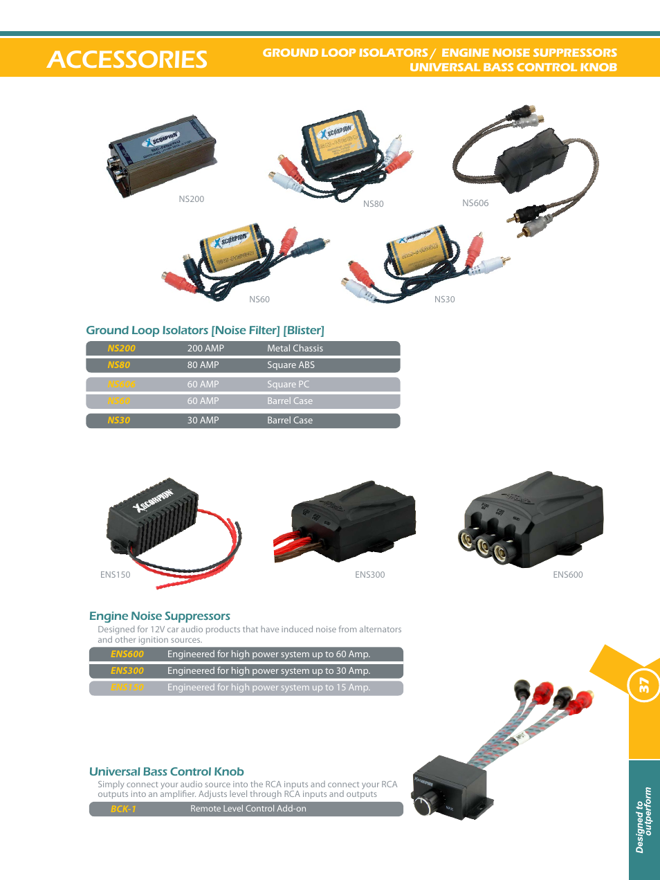 Accessories | Xscorpion Accessory Catalog User Manual | Page 37 / 68