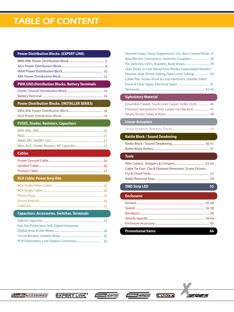 Table of content | Xscorpion Accessory Catalog User Manual | Page 4 / 68
