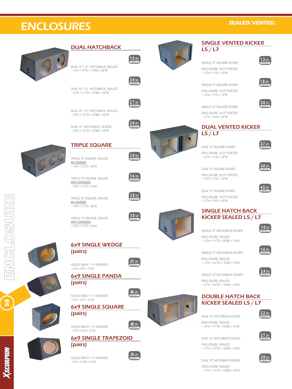 Enclosures | Xscorpion Accessory Catalog User Manual | Page 58 / 68