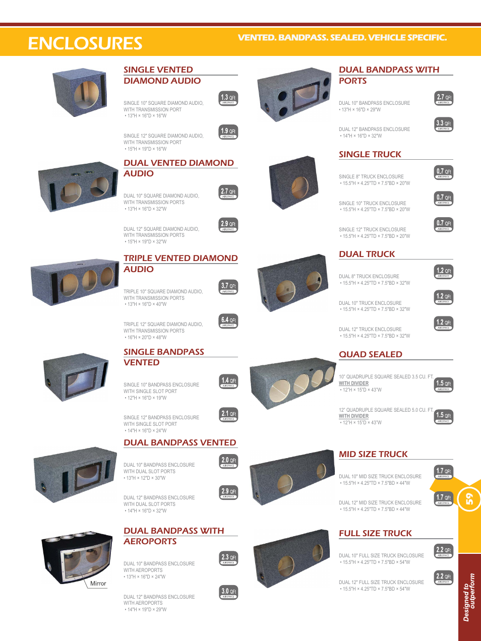 Enclosures | Xscorpion Accessory Catalog User Manual | Page 59 / 68