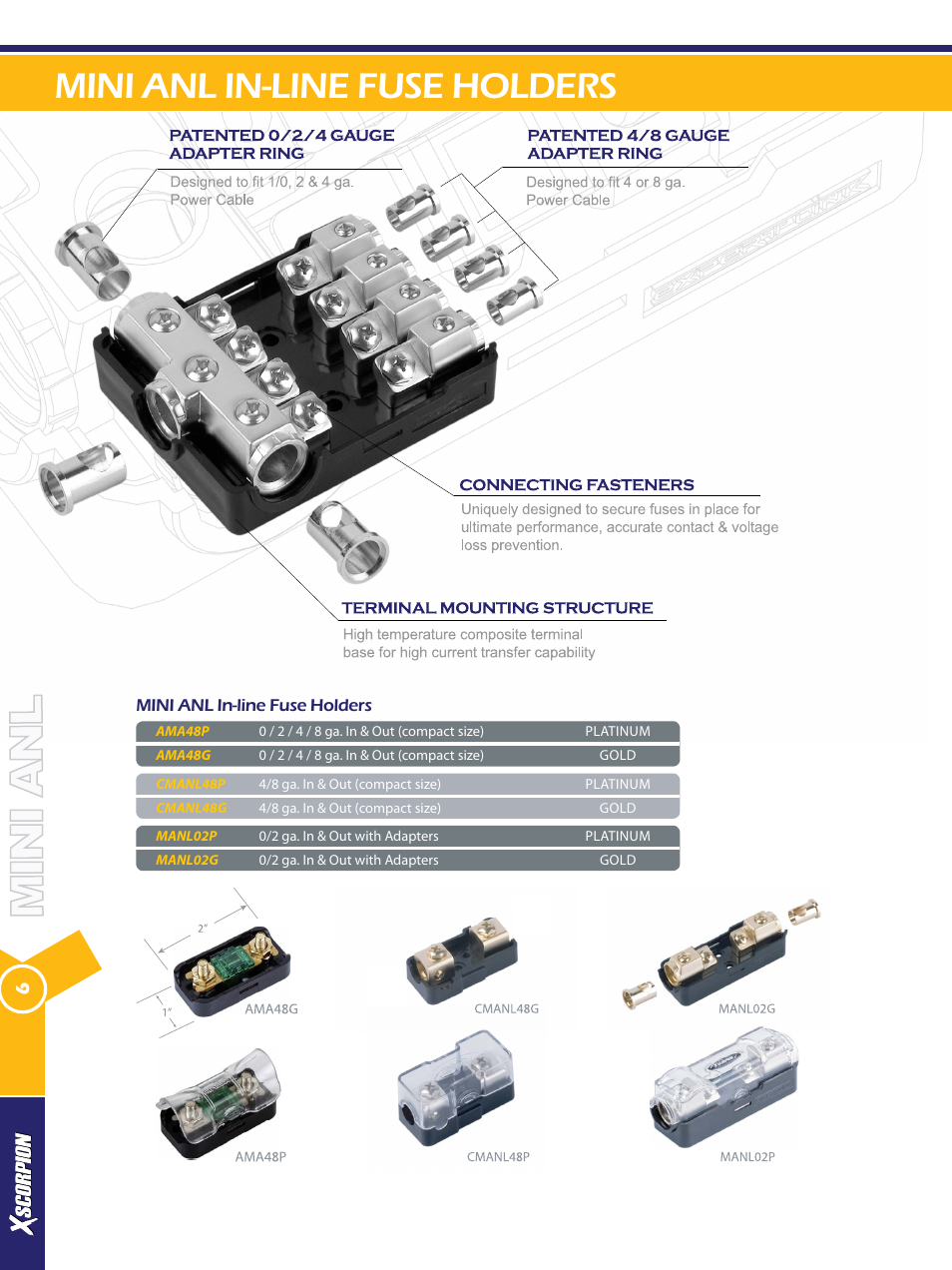 Mini anl in-line fuse holders | Xscorpion Accessory Catalog User Manual | Page 6 / 68