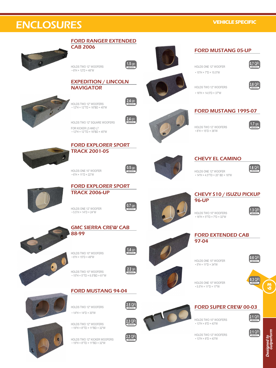 Enclosures | Xscorpion Accessory Catalog User Manual | Page 63 / 68